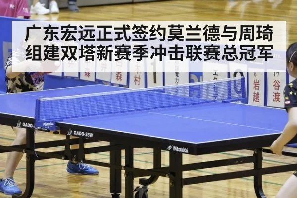 广东宏远正式签约莫兰德与周琦组建双塔新赛季冲击联赛总冠军