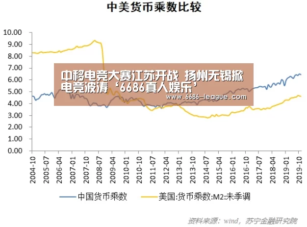 中移电竞大赛江苏开战 扬州无锡掀电竞波涛